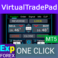 VirtualTradePad One Click Trading Panel