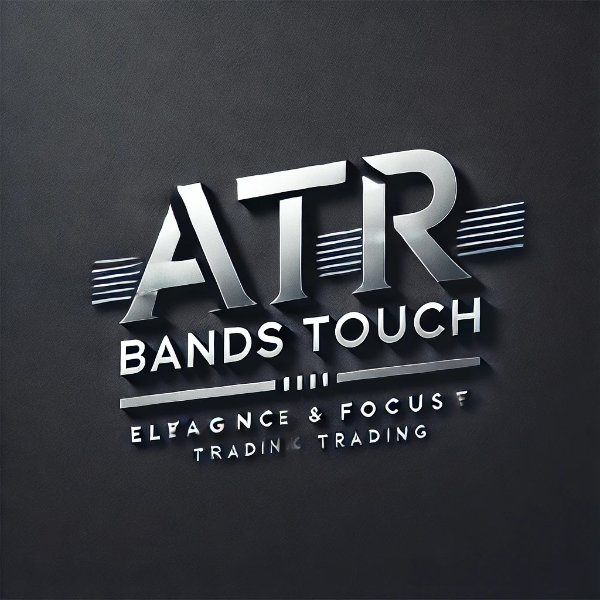 스크린샷 #1 Visual ATR Bands Touch Indicator