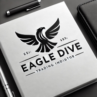 Visual Eagle Dive Indicator