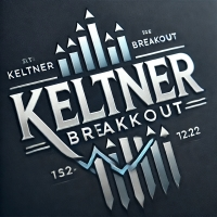 Visual Keltner Breakout Indicator