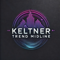 Visual Keltner Trend Midline Indicator