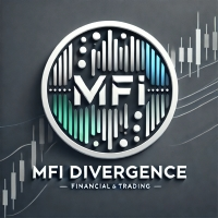 Visual MFI Divergence Indicator