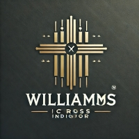 Visual Williams Cross Indicator