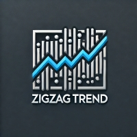 Visual ZigZag Trend Indicator