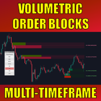 Volumetric Order Blocks MT4 Multi Timeframe