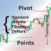 Pivot Points Trailing Stop Helper