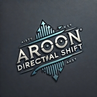 Visual Aroon Directional Shift Indicator