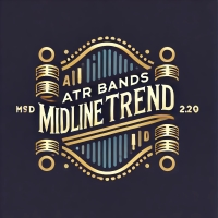 Visual ATR Bands Midline Trend Indicator MT4