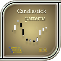 Candlestick Patterns Advisor
