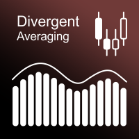 Divergent Averaging MT5