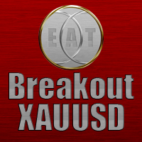 EAT BreakOut XAUUSD
