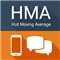 HMA with notifications MT5