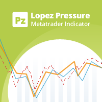 PZ Lopez Pressure MT5