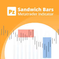 PZ Sandwich Bars MT5