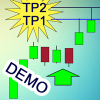 TakeProfit levels x2 free