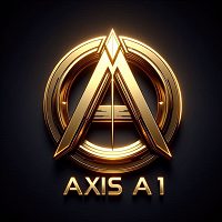 Axis A1