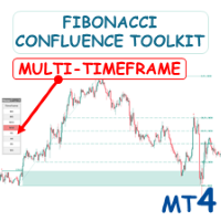 Fibonacci Confluence Toolkit MT4 Multi Timeframe