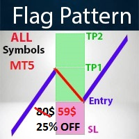 Flag Pattern Scanner v5