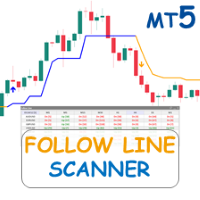 Follow Line MT5 with Scanner