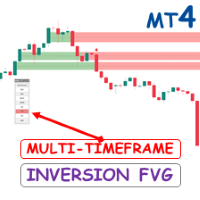 Inversion Fair Value Gaps MT4 Multi TF