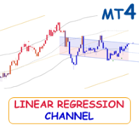 Linear Regression Channel MT4