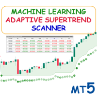 ML Adaptive SuperTrend MT5