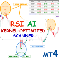 RSI Kernel Optimized MT4 with Scanner