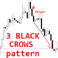 Three Black Crows pattern mt