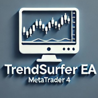 Trendsurfer Trailing Stop Manager