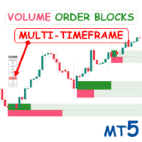 Volumetric Order Blocks MT5 Multi Timeframe