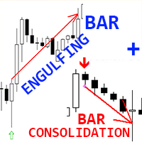 Engulfing Bar and Consolidation Bar patterns mw