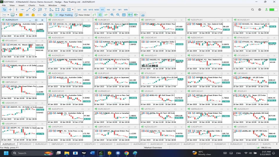 Screenshot #1 Open all Watch list Symbols