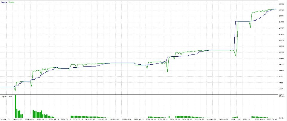 Imagens #1