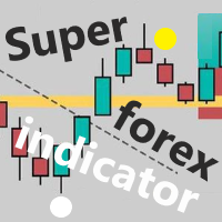 Super forex indicator