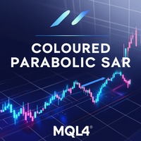 Coloured Parabolic SAR