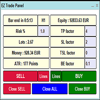 EZ Trade Panel