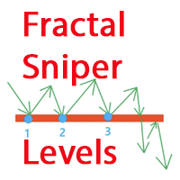 Fractal Sniper Levels MT4