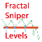 Fractal Sniper Levels MT4