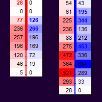 Kecia Footprint Orderflow