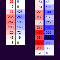 Kecia Footprint Orderflow