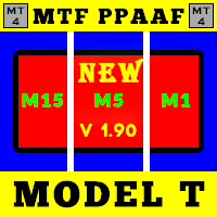 MTF Precise Price Action Arrow Filtered Model T