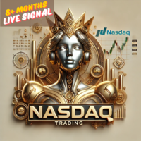 Nasdaq100 Algo Trading