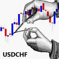 ScalpingTraderUSDCHF