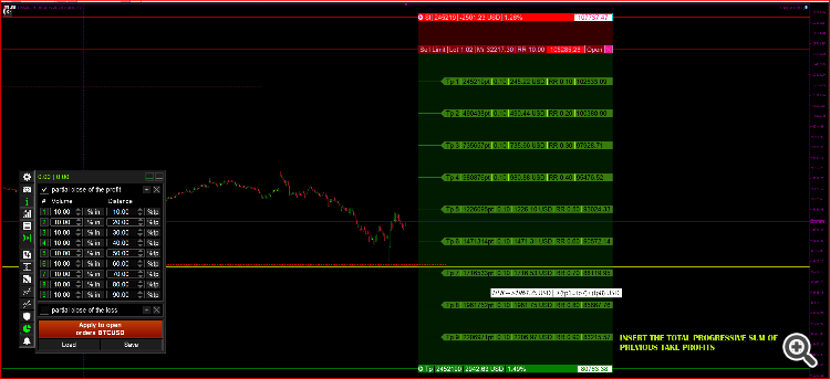  Could you please include this utility in the partial close.... section? obviously also for stop losses