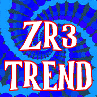 ZR3 Trend