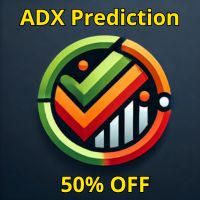 Adx Volume Prediction V2