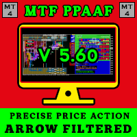 MTF Precise Price Action Arrow Filtered