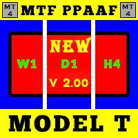 MTF Precise Price Action Arrow Filtered Model T