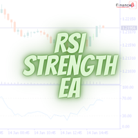 RSI Strength MQL5 EA