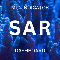 SAR Dashboard MT4